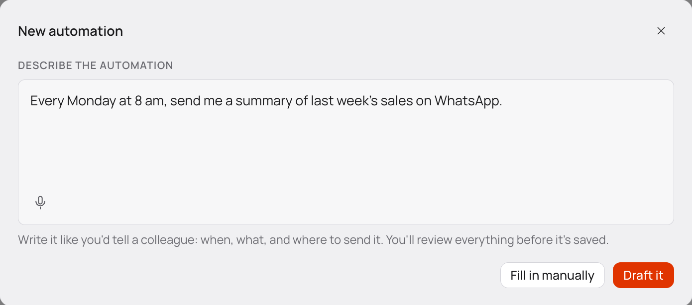 The New automation dialog with a weekly sales summary described, and the Fill in manually and Draft it buttons
